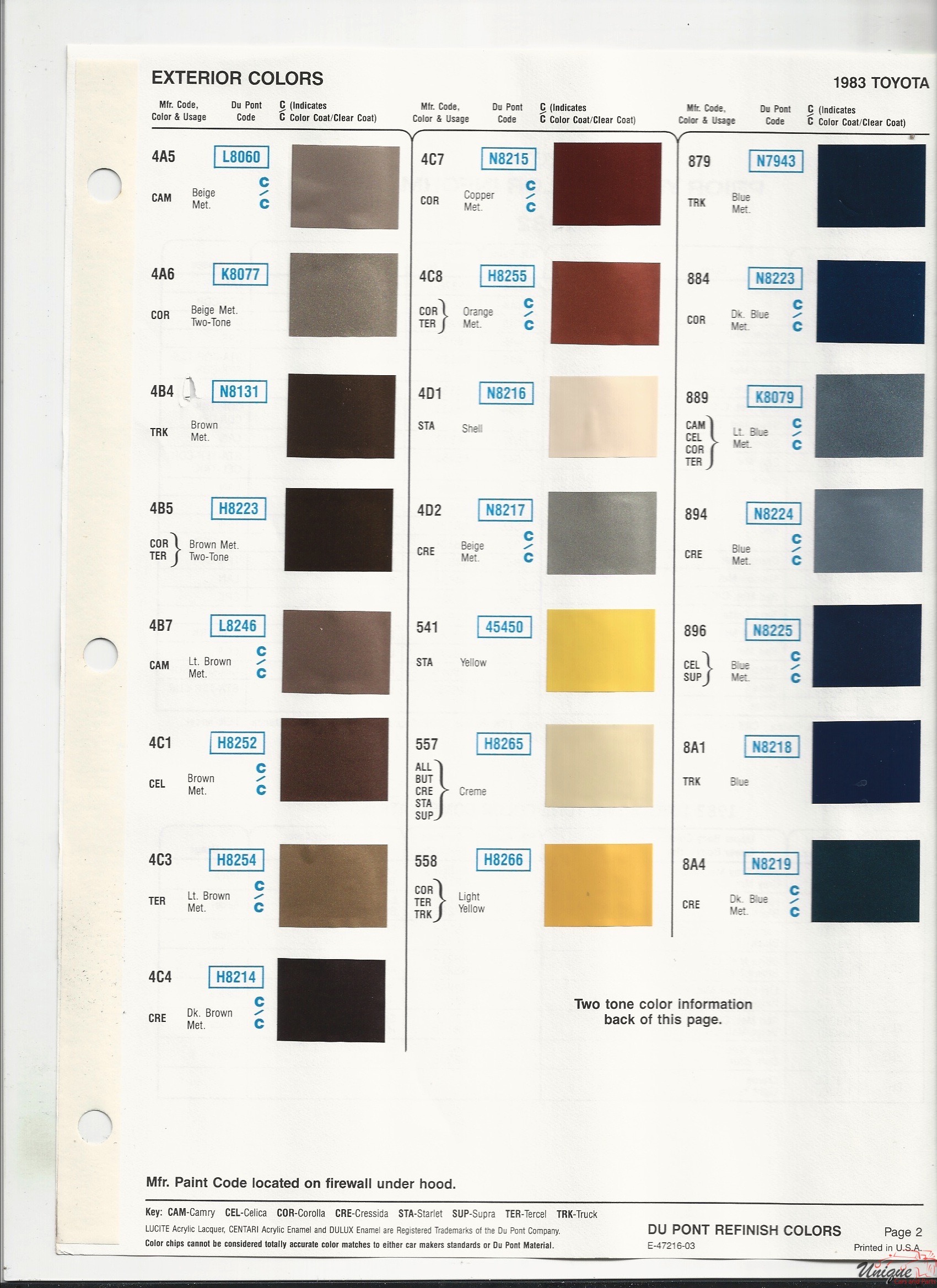 1983 Toyota-2 Paint Charts